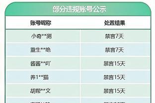 6+2，国米是本赛季五大联赛客场赢球场次最多失球最少的球队